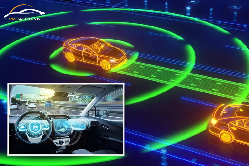 Gotech GTS4 cảnh báo lệch làn đường