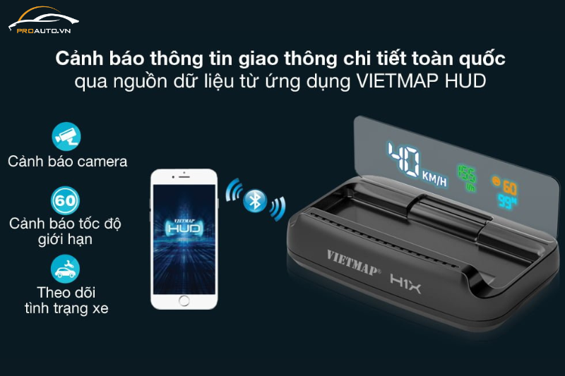 Vietmap HUD H1X cảnh báo tốc độ giới hạn