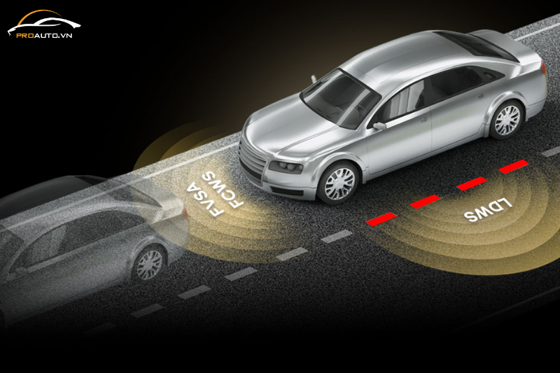 Trang bị 3 tính năng ADAS cùng camera hành trình GNet G-ON W