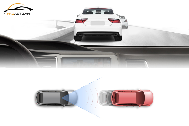 ADAS Plus trên camera hành trình Finevu GX1000