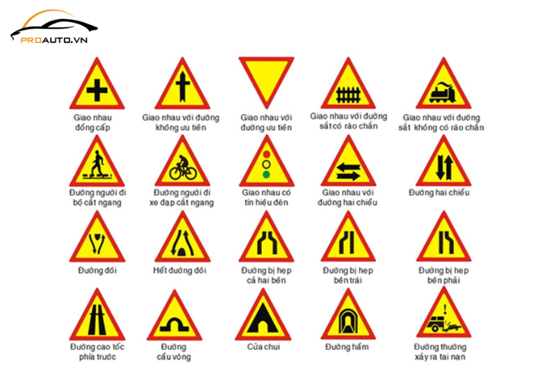 Biển báo nguy hiểm - Top biển báo giao thông thường gặp