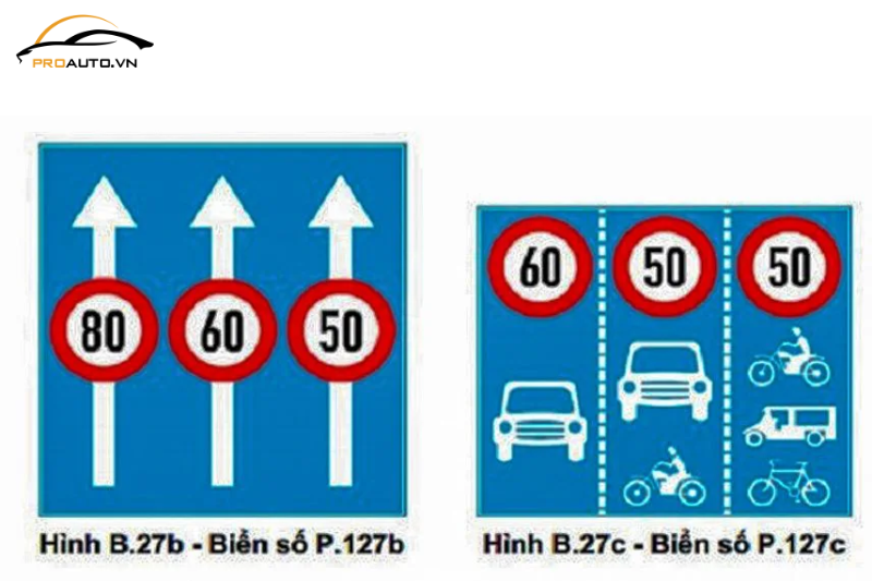 Biển báo tốc độ - Top biển báo giao thông thường gặp