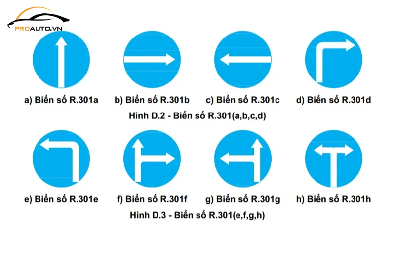 Biển hiệu lệnh - Top biển báo giao thông thường gặp