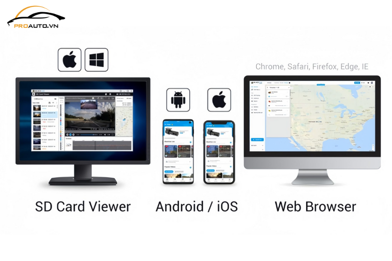 Camera hành trình Blackvue DR970X-2CH PLUS LTE tích hợp GNSS, Wifi
