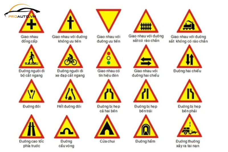 Dạng hình biển báo giao thông - Hình tam giác 