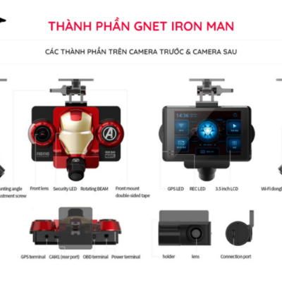 Giới thiệu về camera hành trình GNET Iron man