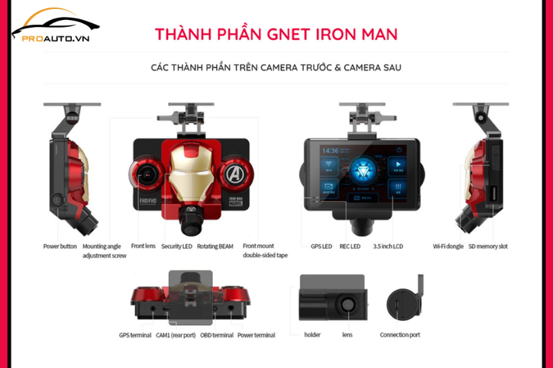 Giới thiệu về camera hành trình GNET Iron man