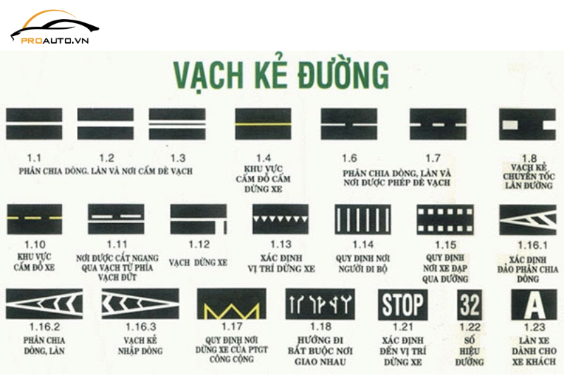 Vạch kẻ đường - Top biển báo giao thông thường gặp