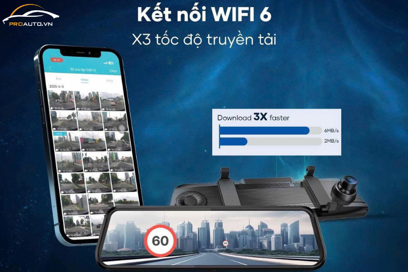 Camera hành trình Vietmap R440 tích hợp WiFi 6 tốc độ cao