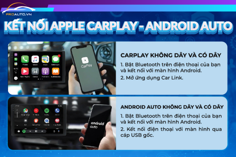 CarPlay & Android Auto không dây trên màn hình Zestech ZX ADAS CC