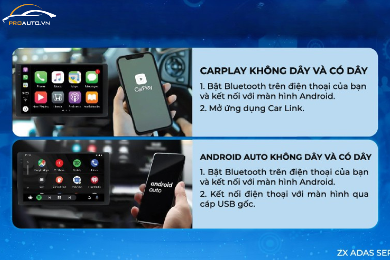 Màn hình Zestech ZX ADAS GH kết nối iOS và Android