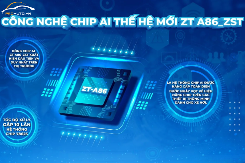 Màn hình Zestech ZX ADAS TC tích hợp chip AI Zestech ZT A86_ZTS