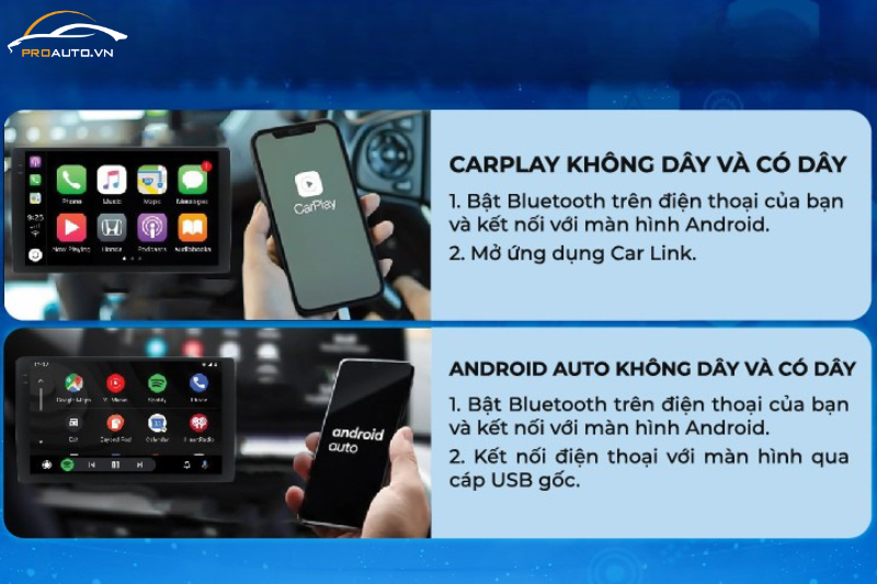 Apple Carplay và Android Auto không dây từ màn hình Zestech ZX ADAS+ GH