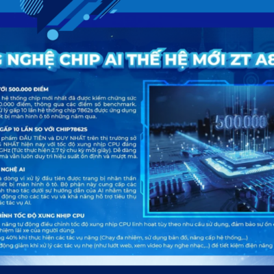 Chip AI ZT A86_ZTS trên màn hình Zestech ZX ADAS+ CC