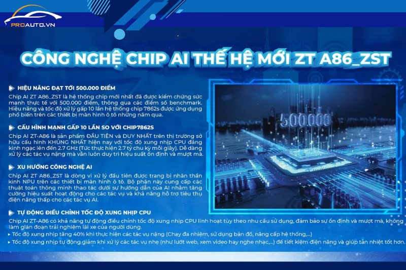 Chip AI ZT A86_ZTS trên màn hình Zestech ZX ADAS+ CC