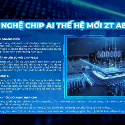 Màn hình Zestech ZX ADAS+ GH nâng cấp chip AI ZT A86_ZTS