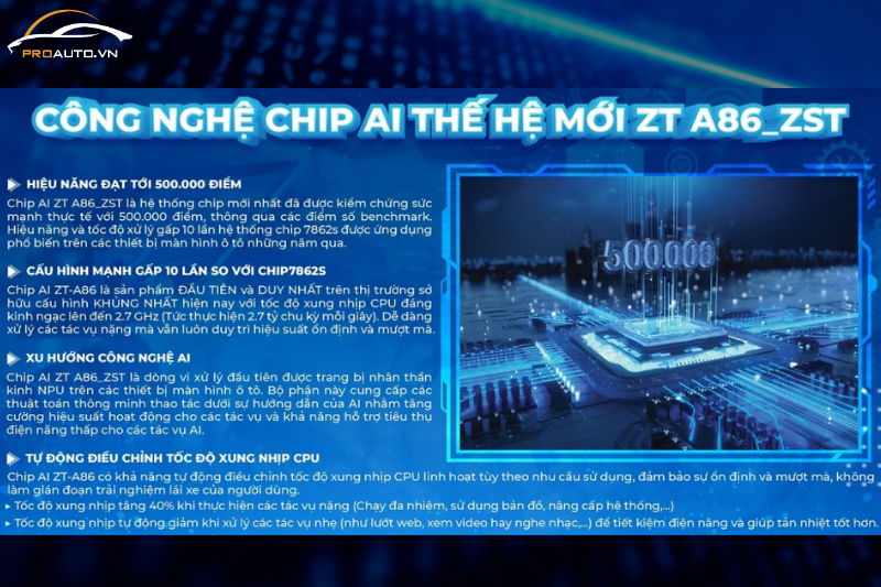 Màn hình Zestech ZX ADAS+ GH nâng cấp chip AI ZT A86_ZTS