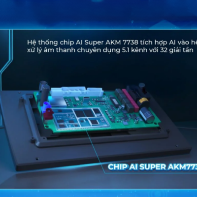 Màn hình Zestech ZX ADAS+ GH tối ưu với AI DPS và chip AKM738