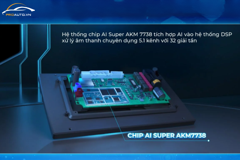 Màn hình Zestech ZX ADAS+ GH tối ưu với AI DPS và chip AKM738