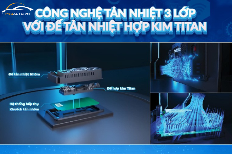Tản nhiệt 3 lớp và đế titan bởi màn hình Zestech ZX ADAS+ CC