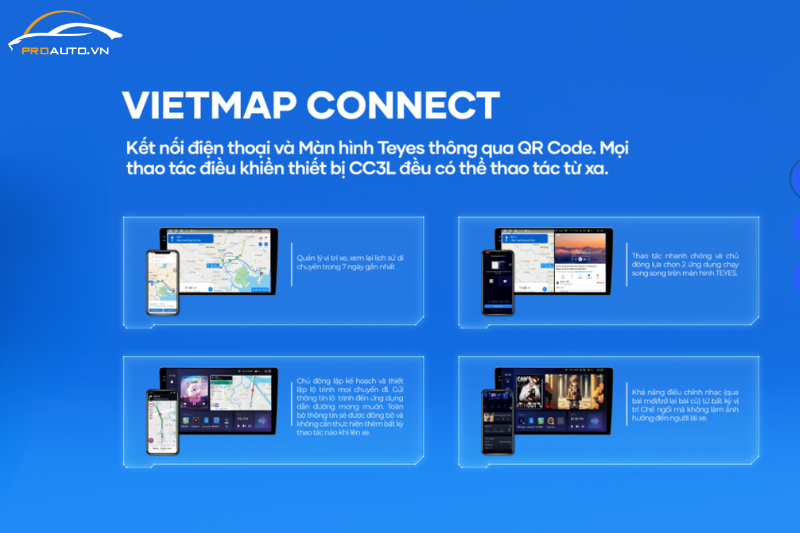 VietMap Connect trên màn hình Android Teyes CC3L Lite